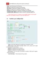 Follow open the input port for following Retract set (Page 45 / 99) FSCUT2000 Fiber Laser Cutting Control System User Manual